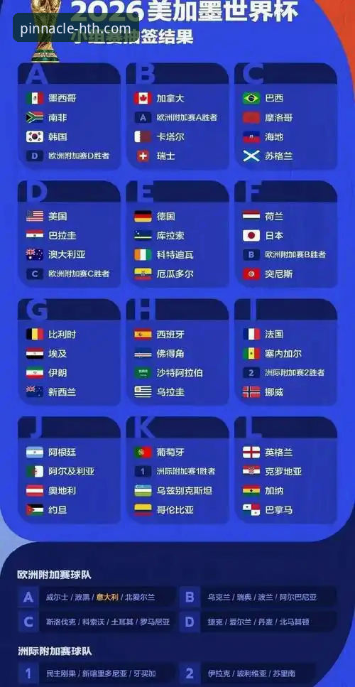 如何通过华体会体育平台，深度解析意大利队连续三届世界杯出局的困境？