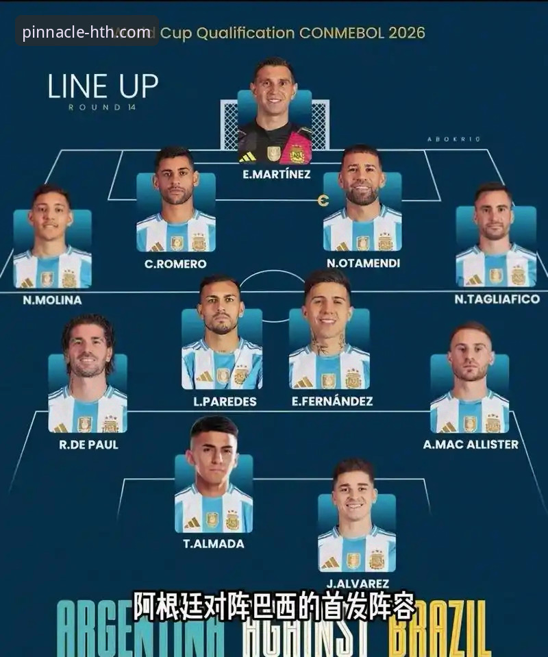 阿根廷友谊赛大胜深度解析：卫冕冠军的战术演练与温情时刻