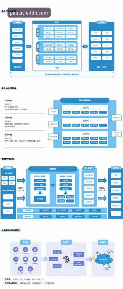 华体会体育手机App深度评测：从架构优化到移动端体验的全方位技术解析